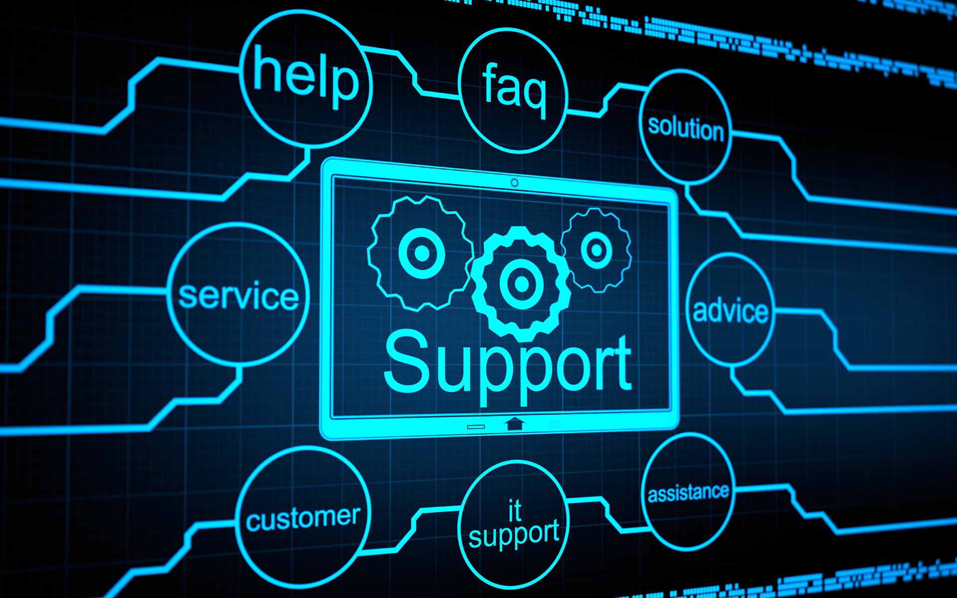 it support